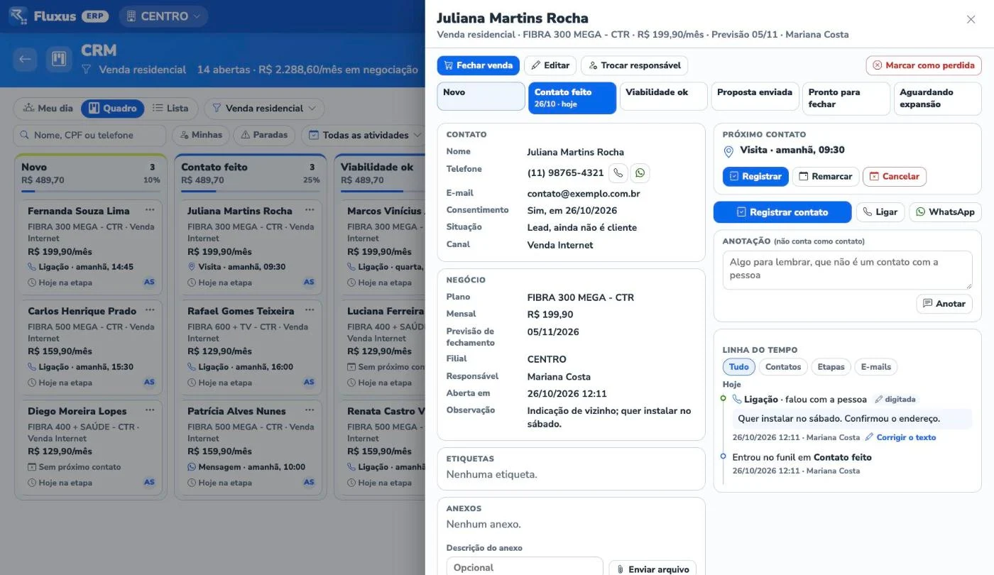 A ficha da oportunidade no CRM, com a linha do tempo dos contatos e das etapas